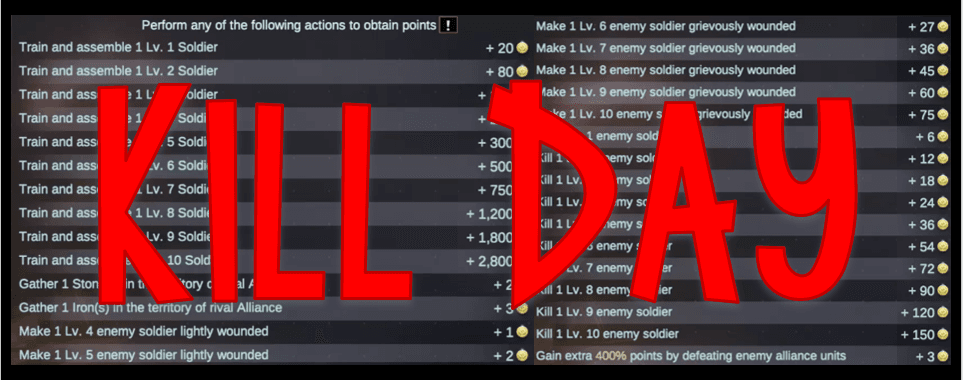 image of the activity